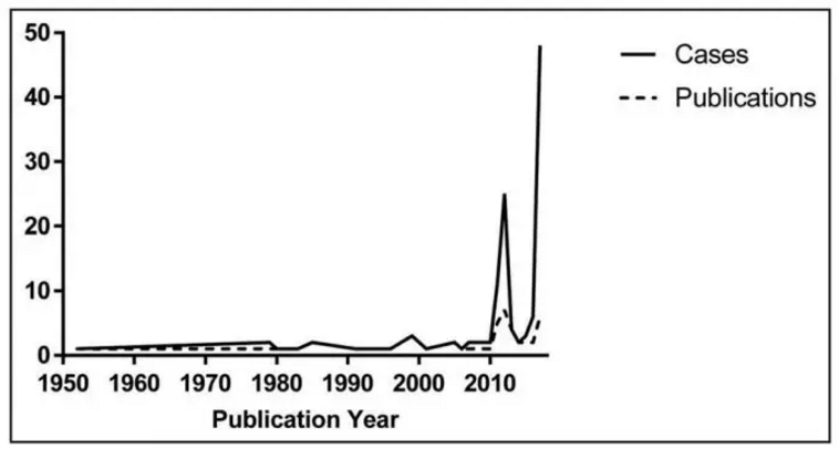 1560913561172299.png image.png