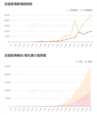 1581603105.png image.png