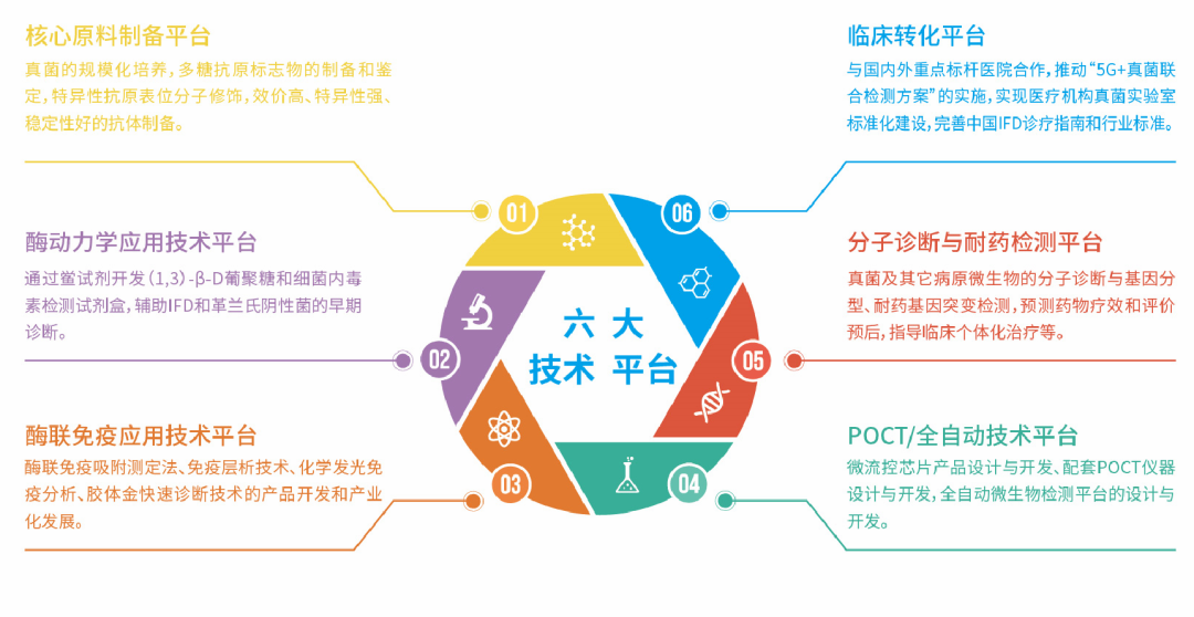 1653631427706194.png image.png