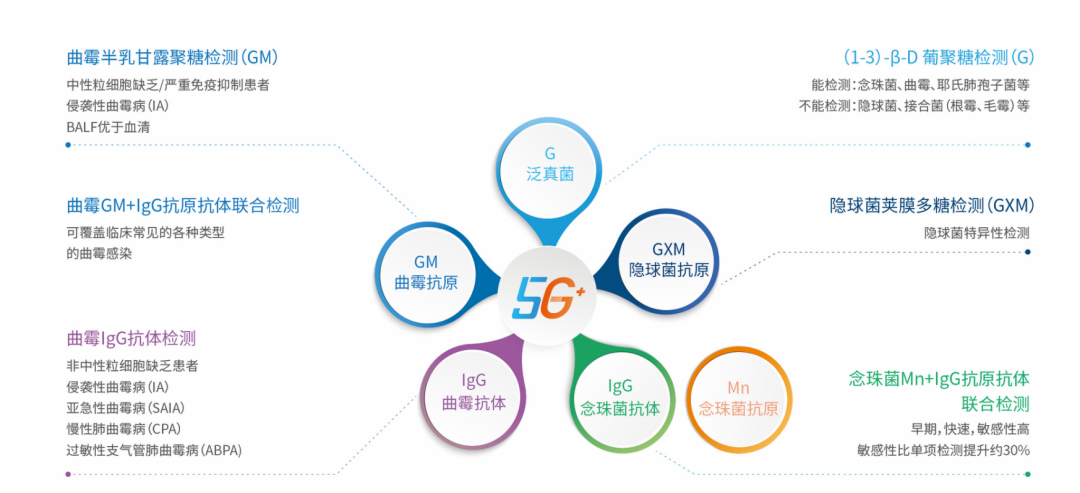 1653631582139457.png image.png